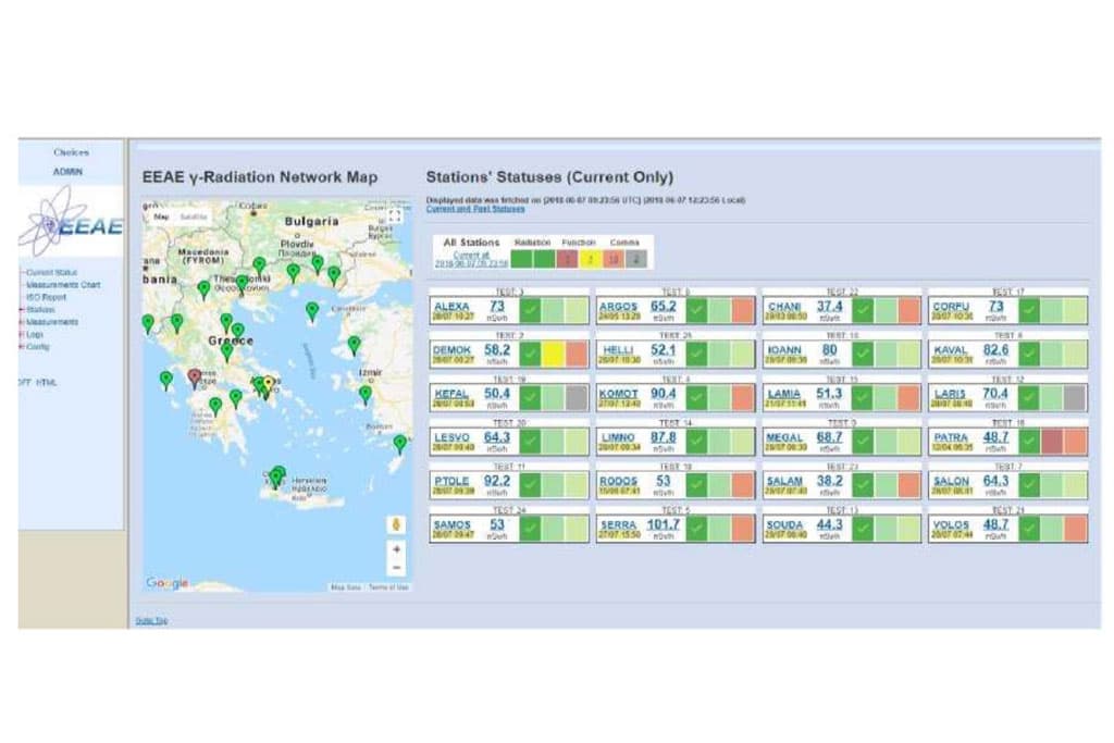 EEAE Environmental Radiation Network