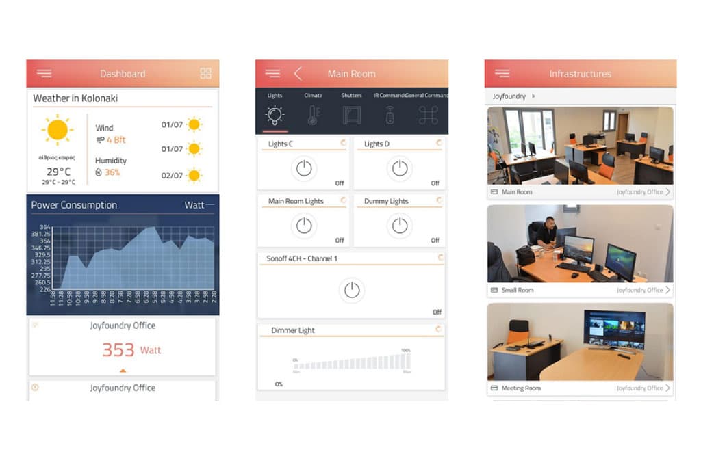 Keyplat Smart Building Automation
